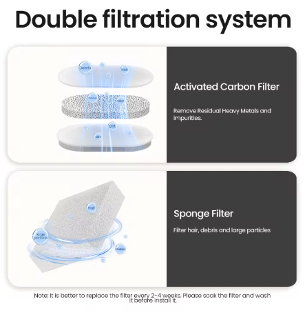 Smart Cat Water Fountain