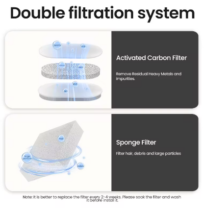 Smart Cat Water Fountain