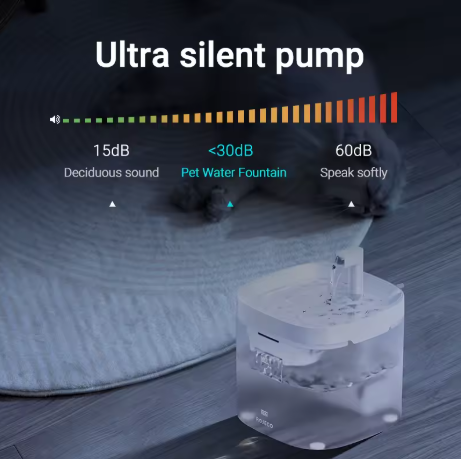 Smart Cat Water Fountain