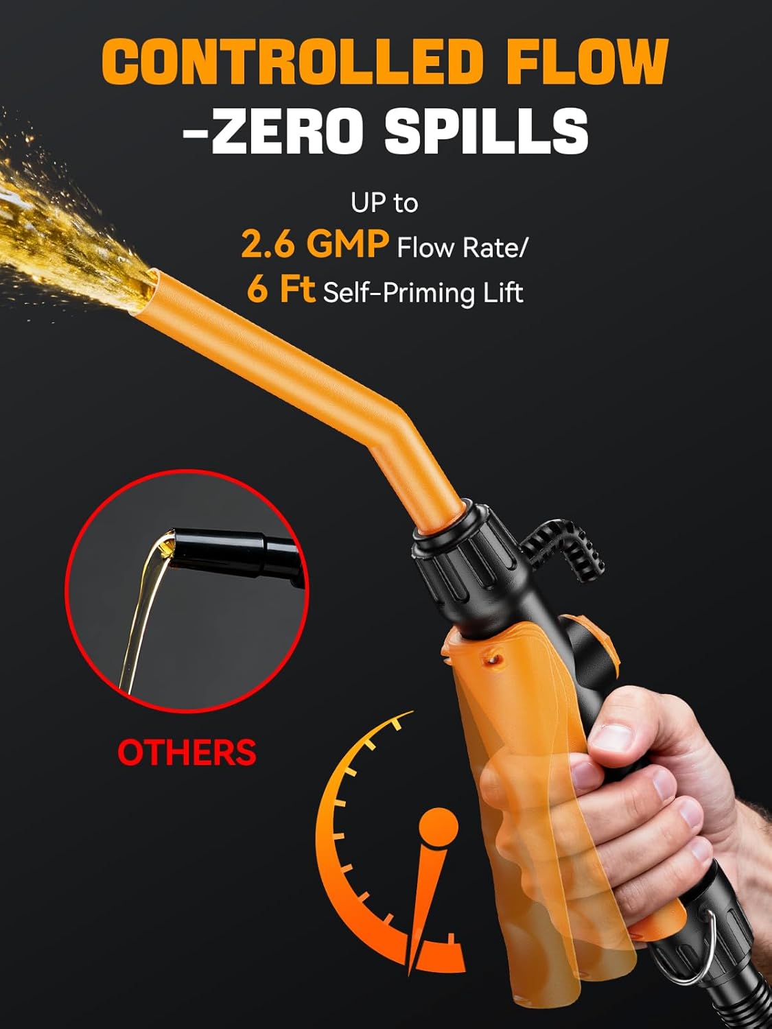 Prime Select™ Portable Transfer Pump